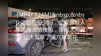 四月新流出高校女厕 极品高清全景后拍破洞牛仔裤美女的性感蜜桃臀屁股